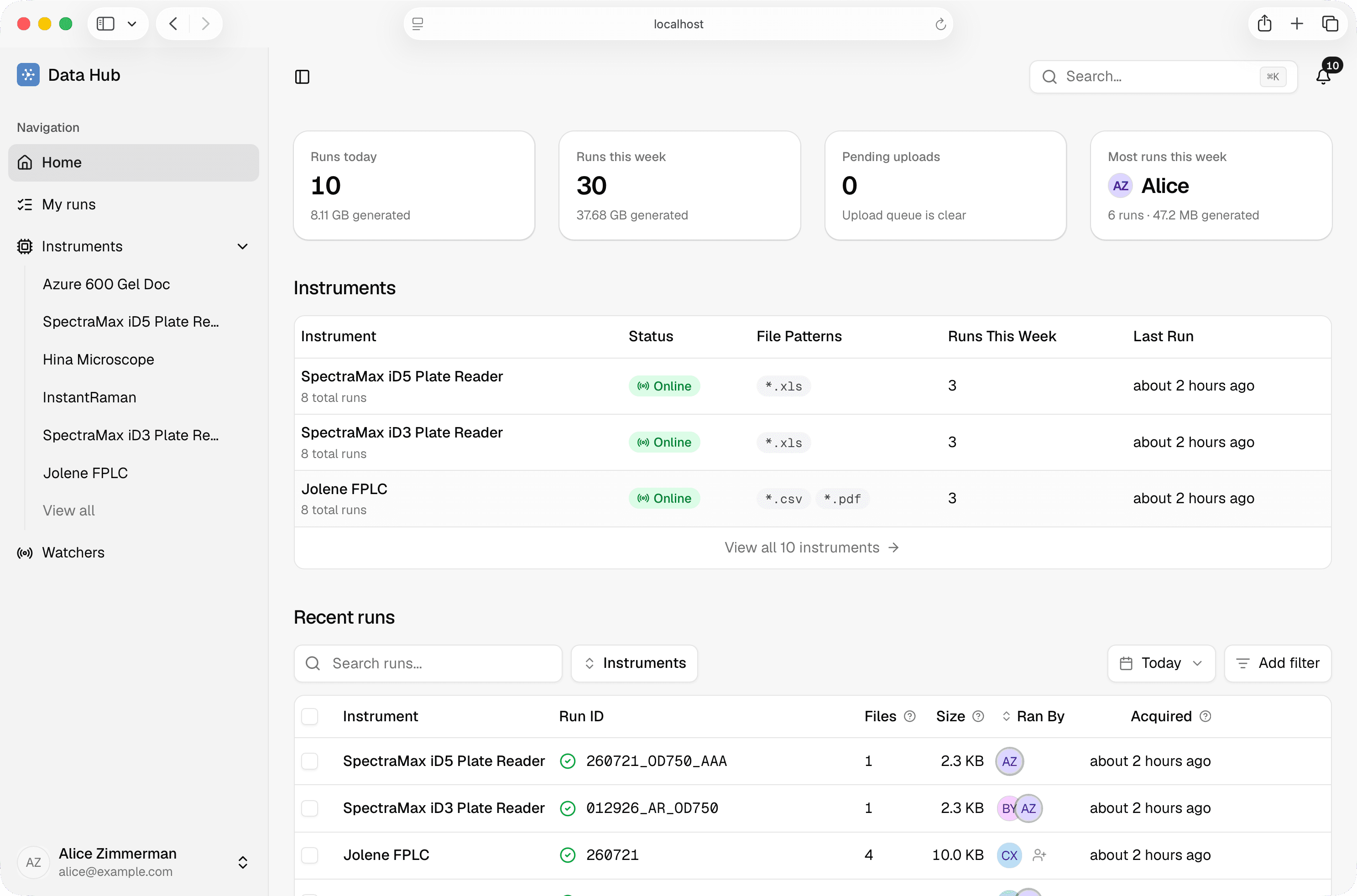 Data Hub home dashboard with instrument status and recent runs