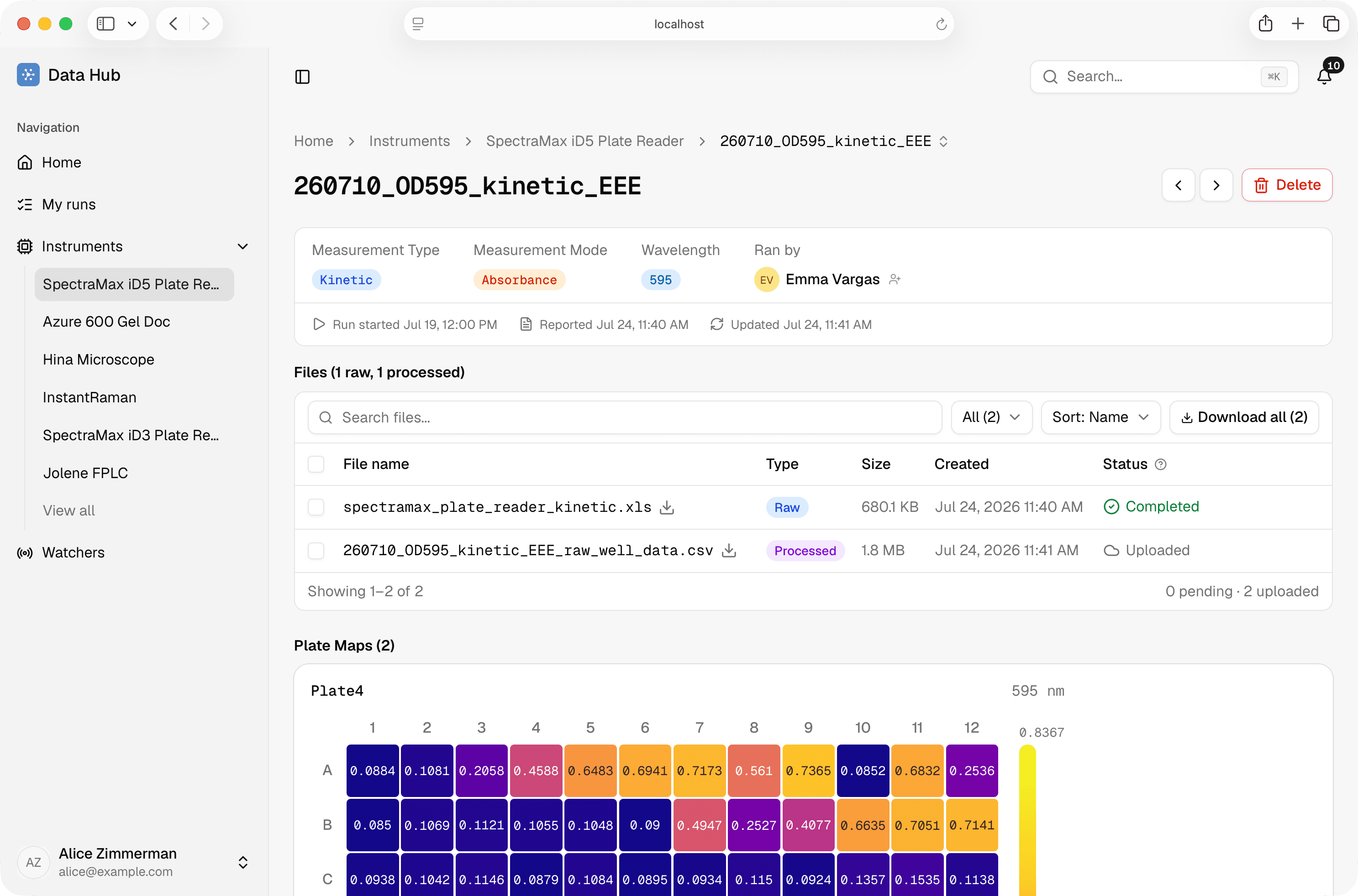 Data Hub run detail with plate map visualization and comments