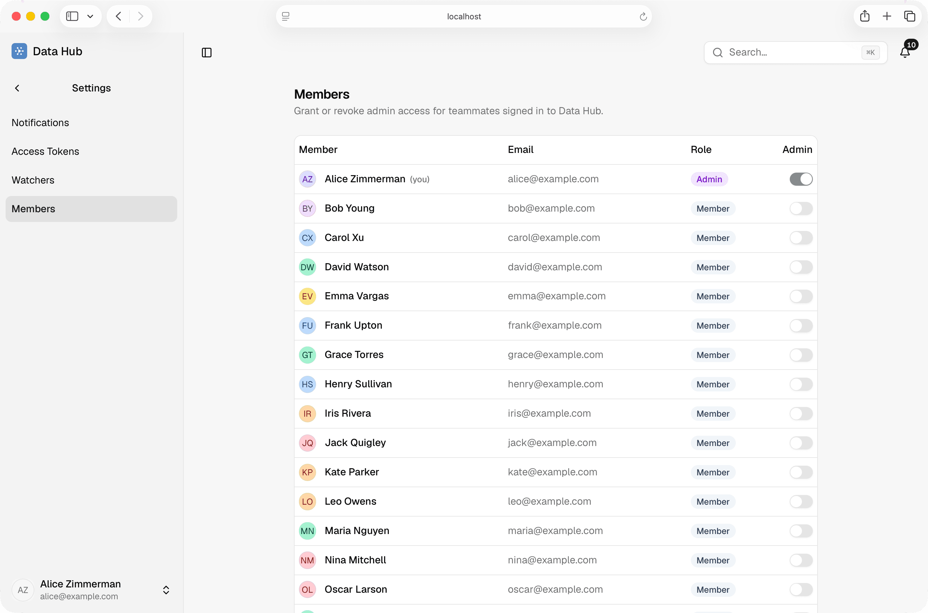 Settings Members page with the workspace members table and Admin toggles
